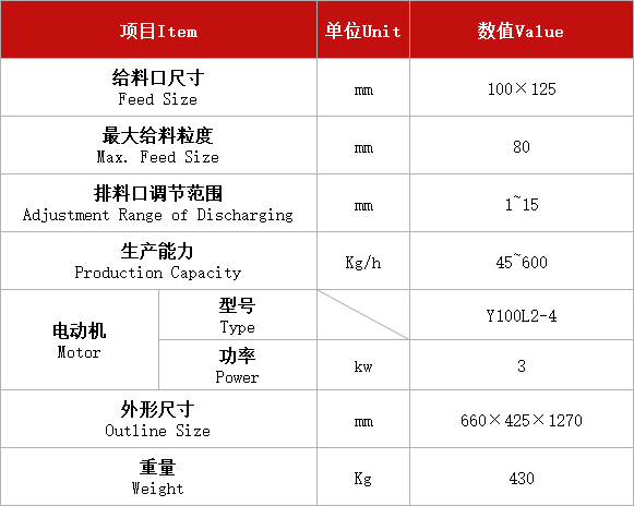 顎式破碎機(jī)PEX-100x125.jpg