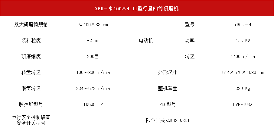 行星四筒研磨機(jī)XPM－φ100×4 II型.jpg