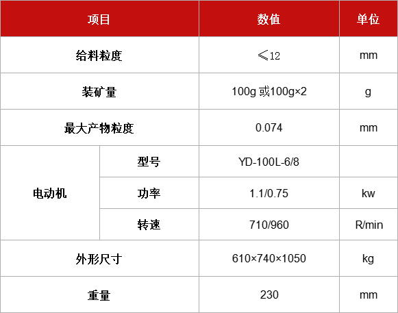 振動(dòng)磨樣機(jī)Ⅱ.jpg