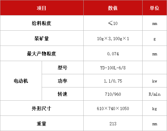 振動磨樣機(jī).jpg